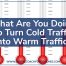 Turn Cold Traffic to Warm Traffic