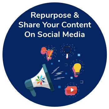 repurpose social media content