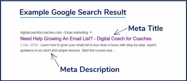 Meta Description & Meta Title Example